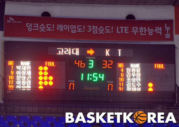 점수판