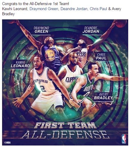 Defensive Team